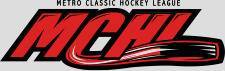 Metro Classic Hockey League